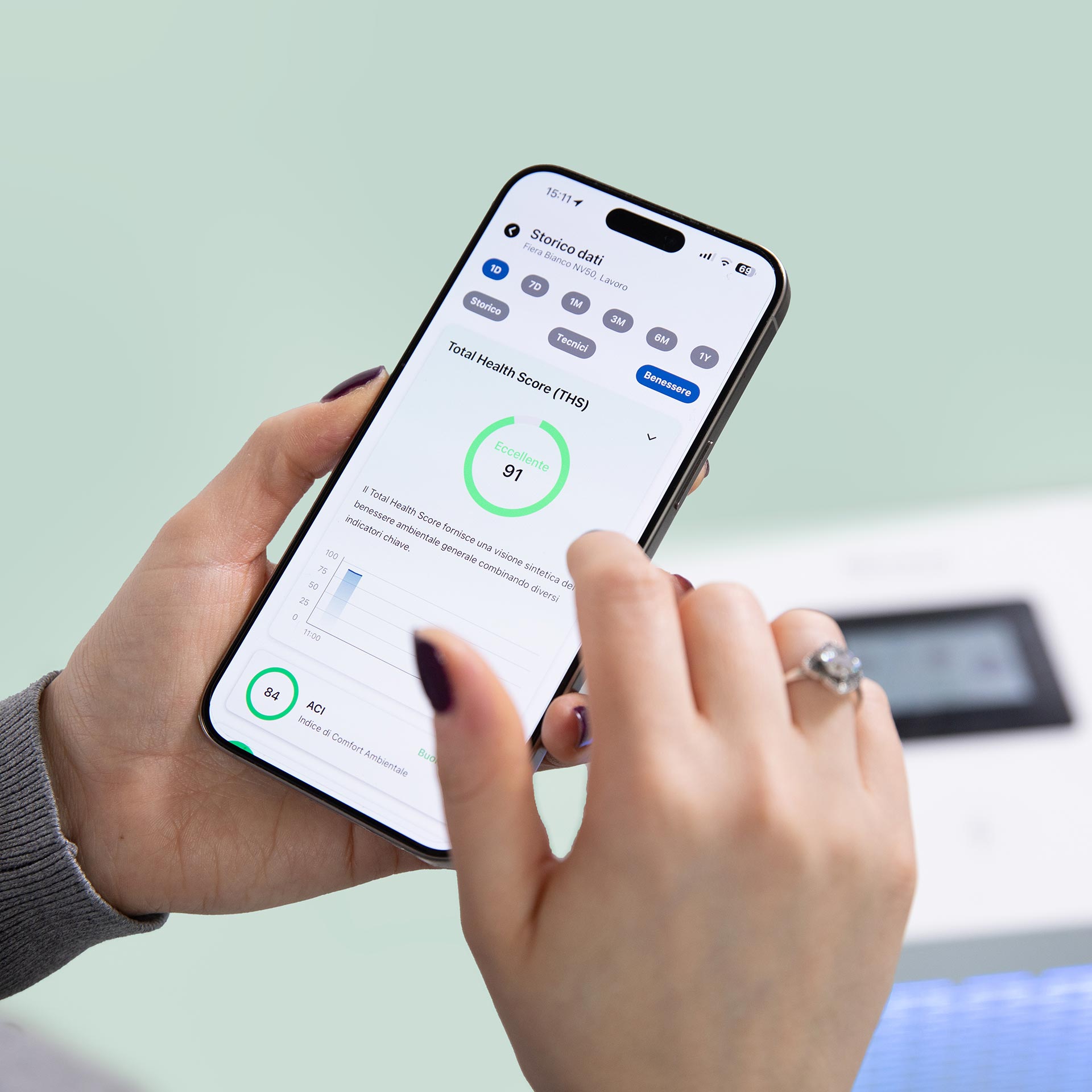 Netco Niveus Mobile App IAQ